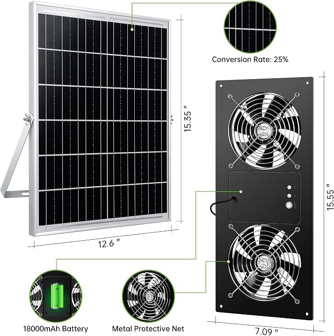 ropelux Solar Fan for Chicken Coop, Solar Powered Dual Exhaust Fans with 18000mAh Battery & 2 Timers, 24/7 Strong Airflow Cooling Ventilation for Greenhouses, Dog Houses, Attics, Sheds, Cabins