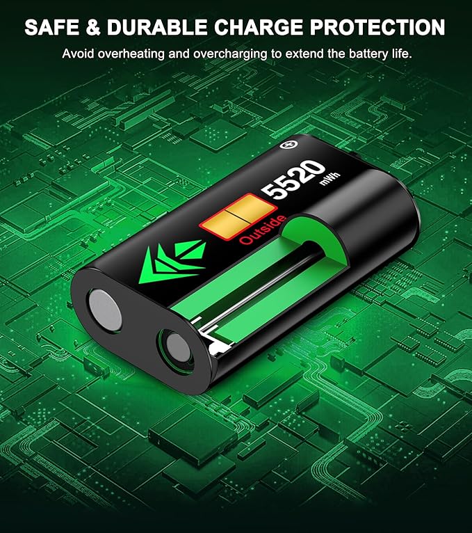 Controller Rechargeable Battery Pack - 2X5520mWH Xbox Battery Pack for Xbox One/Series X/S,Xbox One S/X/Elite, Xbox Controller Battery Pack with 4 Battery Covers,Without Base