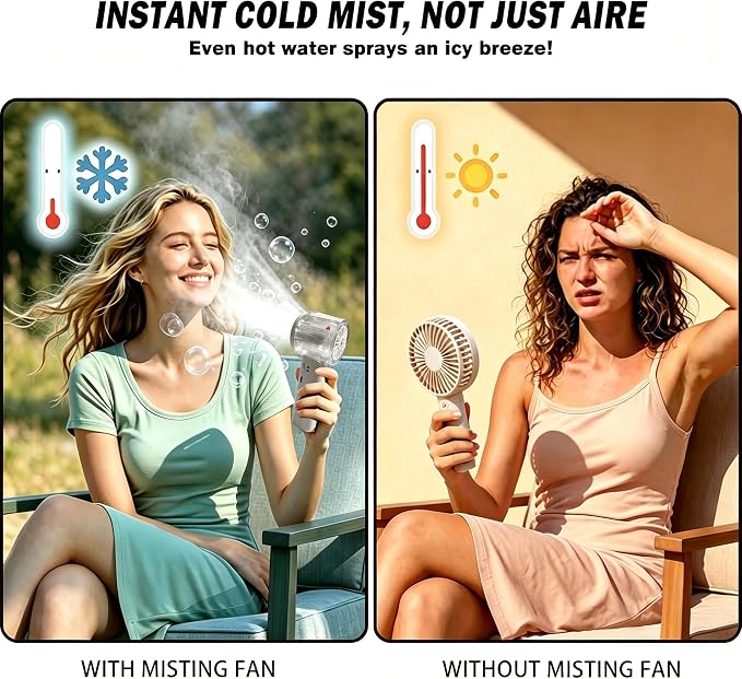 Portable Misting Fan, Handheld Rechargeable Fan with Water Mist, Personal Mini Turbo Fan with 1-100 High Speeds (20000 RPM), LED Light for Music Festival, Summer Trip Must-Haves, Holographic White Fan
