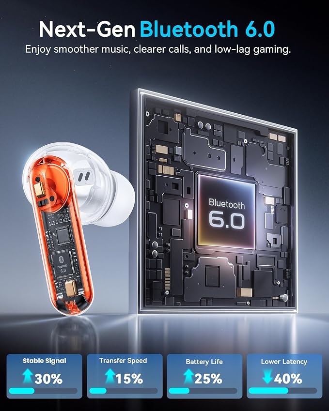 Wireless Earbuds with Smart Touchscreen Case, Bluetooth 6.0 Ear Buds with AI Noise Cancelling Calls, 40H Playtime Stereo Headphones, IPX7 Waterproof Earbuds for Workout, Travel, iPhone,Android,Orange