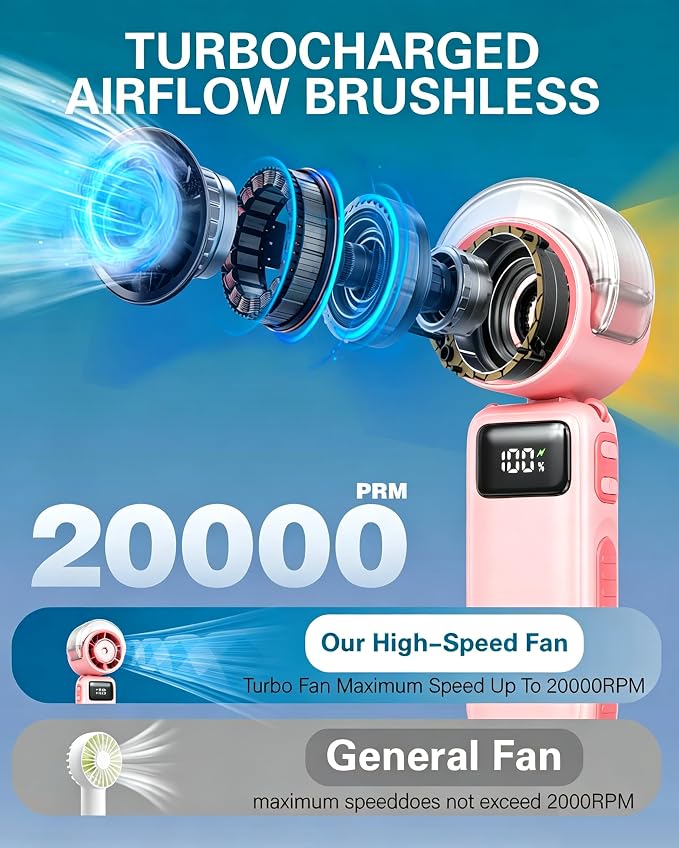 Portable Handheld Misting Fan Foldable, 6000mAh USB Rechargeable Personal Cooling Fan,5 Speed Mini Water Spray Fan,3 in 1 Hand/Desk/Neck Turbo Mist Fans for Home Outdoor Travel Beach Camping (pink)