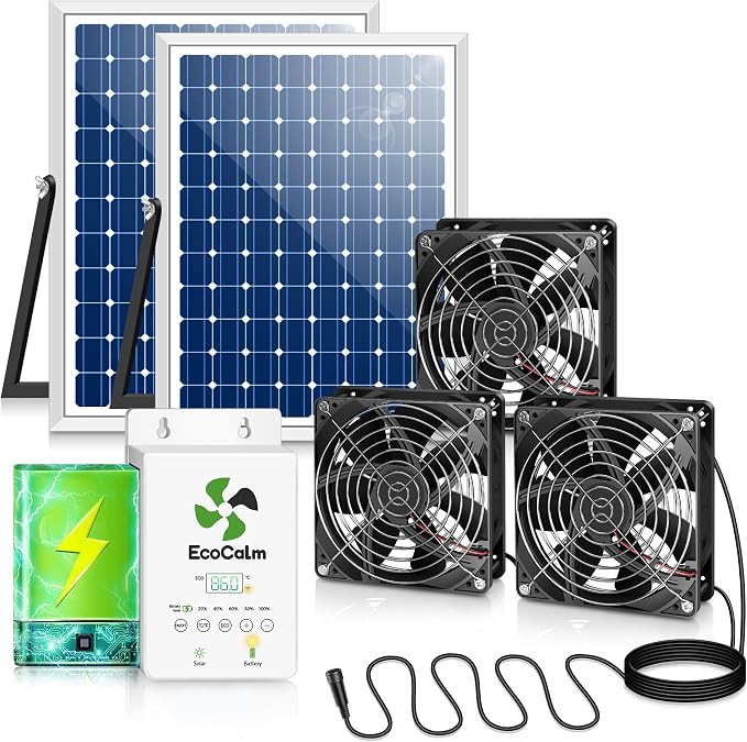 Solar Fan for Greenhouse with Battery and Adjustable Thermostat, Solar Powered Fan with 2PCS 20W Bifacial Solar Panel & Triple 5.5" Fans Kits