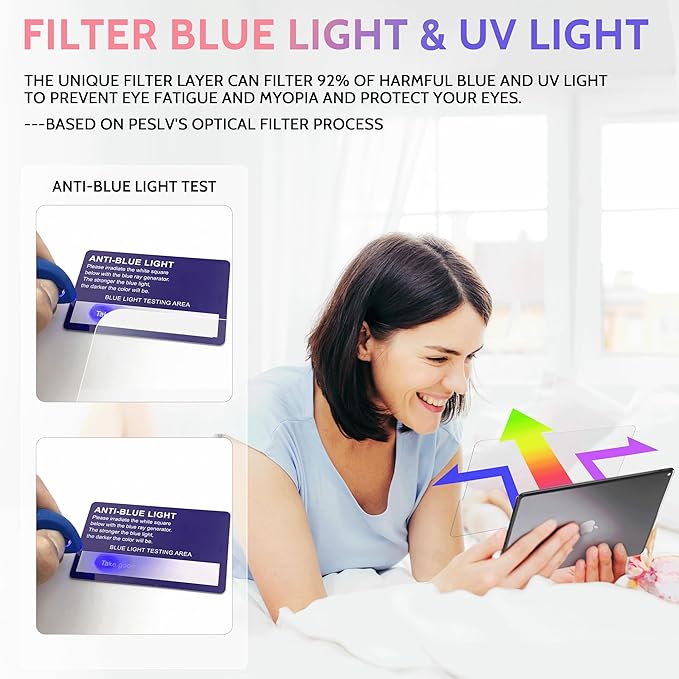 Peslv 2 Pack Like Paper Screen Protector for iPad Air 5th & Air 4th (10.9 Inch)/ iPad Pro 11 (2022/21/20/18), Matte Anti Glare PET Film/Blue Light Filter/Drawing & Writing Feel Like on Paper