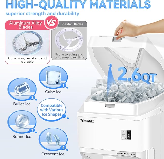 Electric Ice Shaver, 250W Shaved Ice Machine, Thickness Adjustable Ice Shaving Machine 265LBs/hr Rotate Speed & Strong Power Snow Cone Machine for Home and Parties Events Snack Bar(2.6Qt)