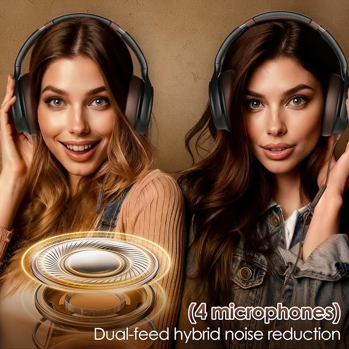 USB C Headphones Wired Headphone Over Ear with Microphone, Lightweight Only 195g, Active Noise Canceling Headphone for iPhone/iPad/Sports/School/Travel, Brown Headphones Plug and Play-Ideal Gifts