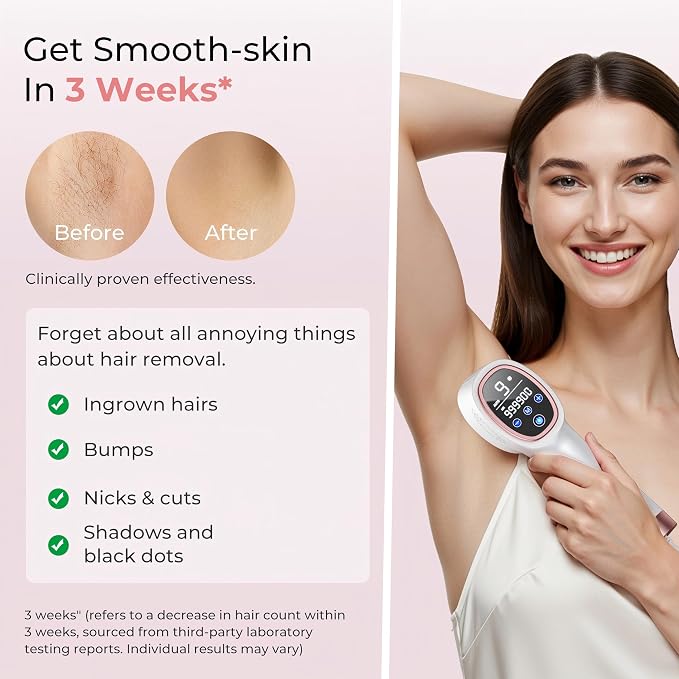 Finequin Laser Hair Removal for Women & Men, 45°F Ice-Cooling Contact, Safe & Virtually Painless Alternative to Salon IPL Hair Removal Device, Long-Lasting Hair Removal from Home, with Razor & Glasses