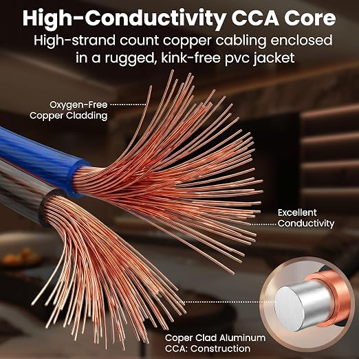 GEARit 14 Gauge Speaker Wire 100 ft,Speaker Cable with Foot Markers & Polarity Markings,14 Gauge Wire for Car Audio & Home Theater Speakers,Audio Cable for DIY Installations,CCA(Black Blue)