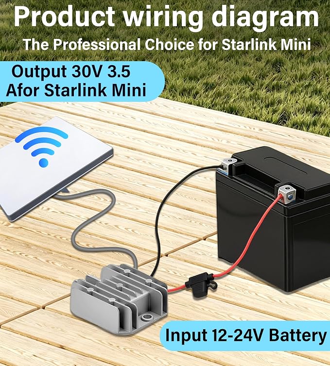 12V to 30V Step-Up Converter for Starlink Mini,105W (3.5A) DC Power Supply Adapter with Waterproof Port & O-Ring Terminals,0.98FT Boost Cable for Off-Grid RV,Marine and Vehicle