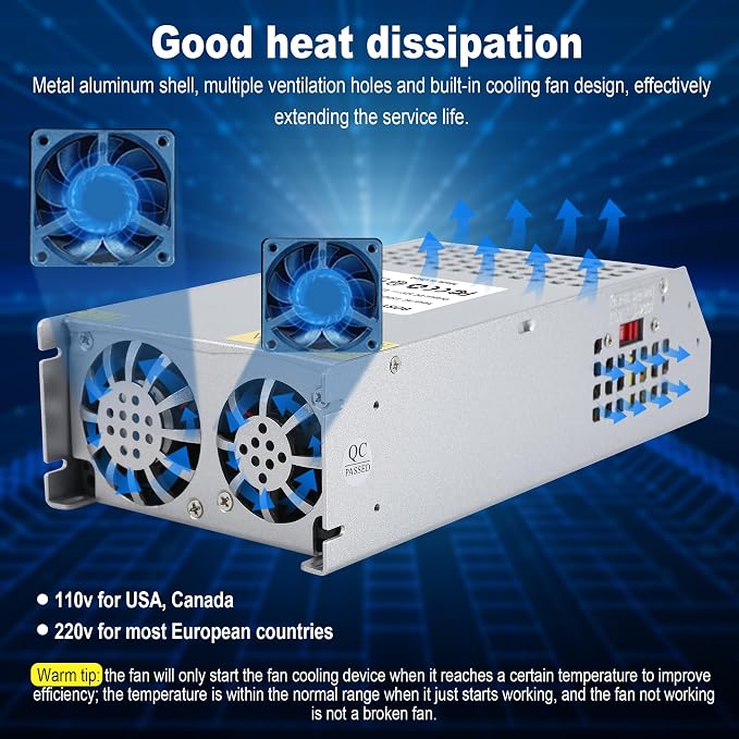 12V 125A 1500W DC Switching Power Supply Adapter PSU AC 110V / 220V-DC 12V Transformer Adapter, for 3D Printer,CCTV Camera Security System, Computer Project of Industrial Power Supplies