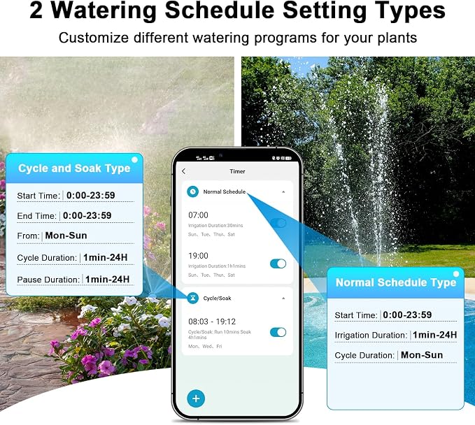 WiFi Water Timer with Brass Inlet, 1 Zone Smart Sprinkler Timer for Garden Hose Faucet, Hose Timers with Up to 20 Watering Plans, APP & Voice Control, Compatible with Alexa (2.4GHz Only)