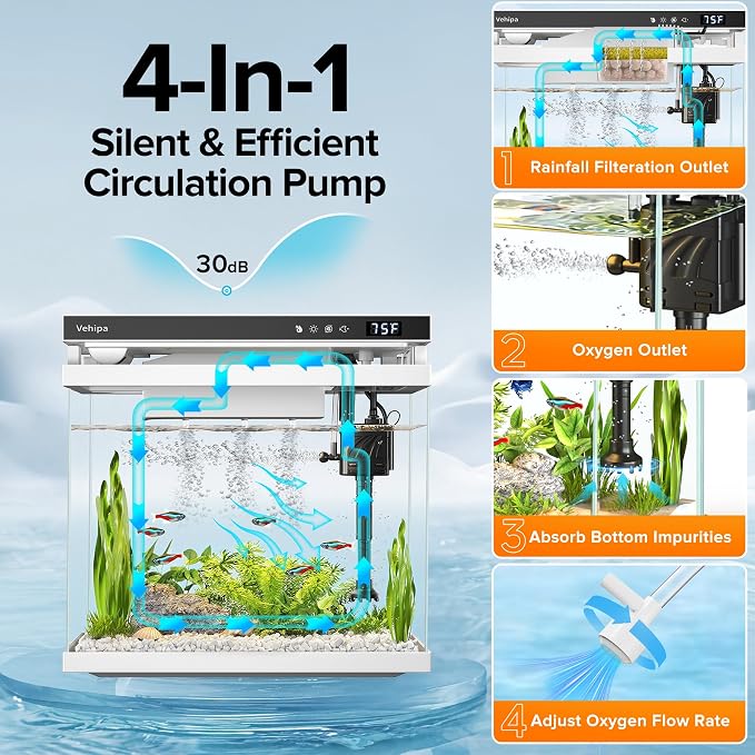 Vehipa Fish Tank Aquarium, 2.2 Gallon Smart Fish Aquarium Kits with Auto Feeder, Silent Water Pump, Temperature Display, Smart Humidifier & 7-Color Lighting, for Office & Home - White