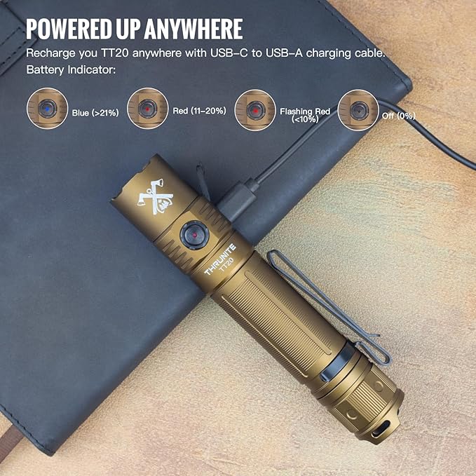 ThruNite TT20 Tactical Flashlight, 2010 Lumens USB-C Rechargeable LED Flashlight, Bright Handheld Flashlights with 6 Modes & Dual Switch, IPX8 Aluminum for Hunting - Desert Tan