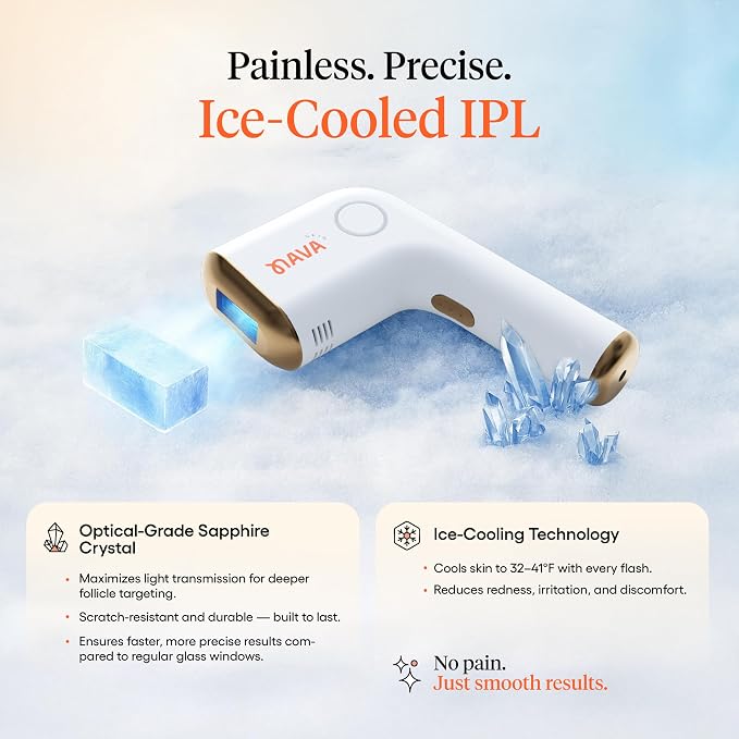 Ultra Pro IPL Laser Hair Removal Device for Women & Men with Painless Sapphire Ice-Cooling Tech, Auto & Manual Modes, 5 Intensity Levels, for Face, Legs, Armpits, Hands & Bikini Line