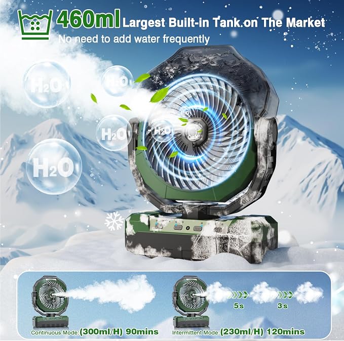 Portable Misting Fan, 36000mAh Rechargeable Battery Powered Camping Fan with 460ml Tank & 6.6ft Mist, 4 Speeds 2 Light Modes for Outdoor Patios Travel Jobsite Beach Summer Essentials - Green
