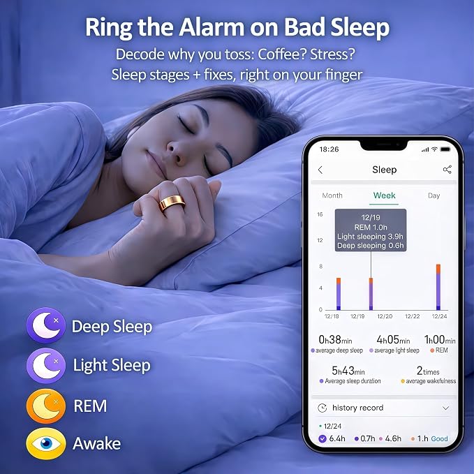 Smart Ring Health & Fitness Tracker for Men & Women, Heart Rate, SPO₂, Sleep & Activity Monitoring, IP68 Waterproof, Long Battery Life, Family Care Mode, No Subscription Fee (Rose Gold, 7)
