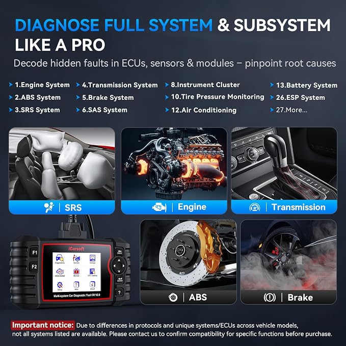 OBD2 Scanner iCarsoft CR V2.0 Diagnostic Tool with 8 Resets ABS Bleeding/SAS Calibration/Oil/EPB/ETC Reset, Full Systems Code Reader Scan Tools, ABS SRS Engine Transmission Battery Test Car Scanner