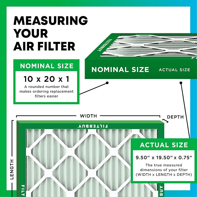 Filterbuy 10x20x1 Air Filter MERV 8 Essential Dust & Allergy Defense (5-Pack), Electrostatic Pleated HVAC AC Furnace Filters Replacement, Made in USA (Actual Size: 9.50 x 19.50 x 0.75)