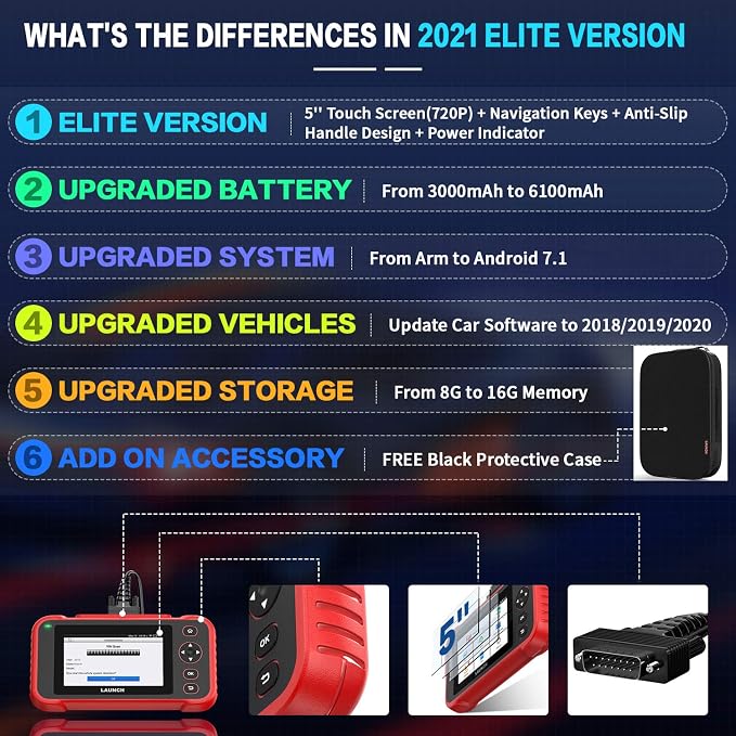LAUNCH OBD2 Scanner CRP123I V3.0, 2026 Lifetime Free WiFi Update Scan Tool, FCA SGW, CANFD&DoIP, Oil/ABS/SAS/Throttle/Brake/BMS/DPF Service Multi Systems Car Scanner, Battery Test, Auto VIN