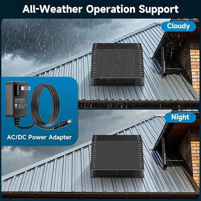 20 Watt Solar Roof Vent Fan - MPPT Controller with Thermostat, Adjustable Wind Speed, 2 Modes, Adapter, Dual Power Auto-Switch for 24/7 Operation - Cools up to 1100 Sq.Ft, for Small Attic Garage Shed