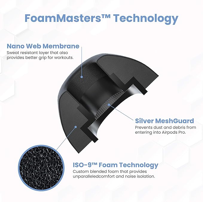 Foam Masters Ultra-Premium Memory Foam Ear Tips for AirPods Pro 1st & 2nd Gen | 3 Pairs | New Ver. | Secure Fit | Super Comfort | Better Noise Cancel | Replacement Buds (Large, Black)