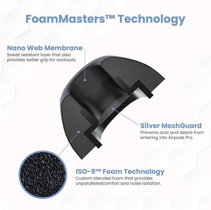 Foam Masters Ultra-Premium Memory Foam Ear Tips for AirPods Pro 1st & 2nd Gen | 3 Pairs | New Ver. | Secure Fit | Super Comfort | Better Noise Cancel | Replacement Buds (Large, Black)