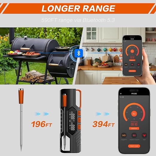 Smart Bluetooth Wireless Meat Thermometer, Instant Read Digital, Waterproof, 500ft Range, Dual Sensor Accuracy for BBQ, Grilling, Oven, Smoker, Ideal for Meat, Kitchen and Outdoor Cooking