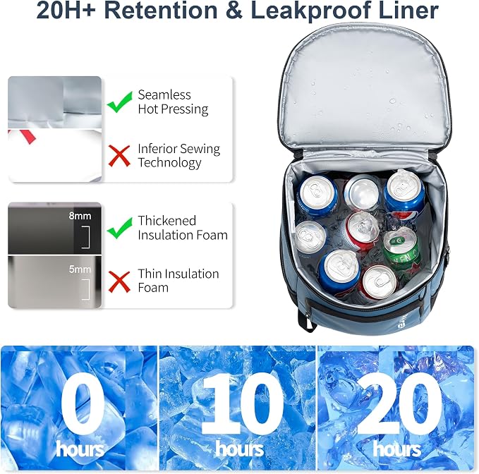SPARTER Backpack Cooler Insulated Leak Proof 33/49 Cans, 2 Insulated Compartments Thermal Bag, Portable Lightweight Beach Travel Camping Lunch Backpack for Men and Women