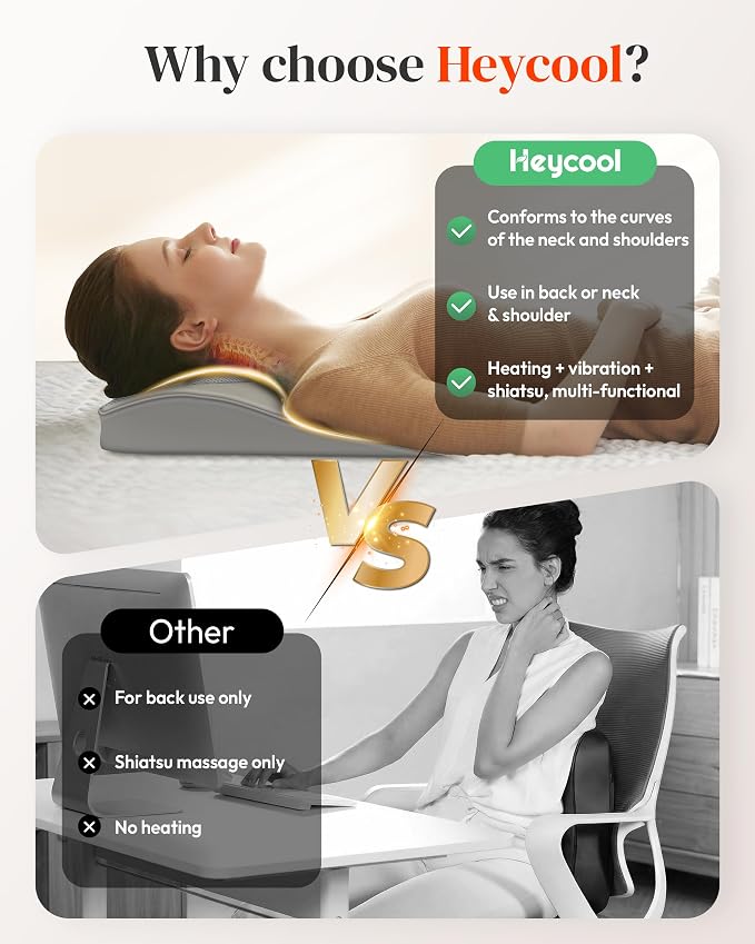 Heycool Shiatsu Back and Neck Massager with Heat, FSA Eligible HSA Gifts for Mom Dad, Deep Tissue Back Massager for Pain Relief, Massage Pillow with Vibration for Neck Shoulder
