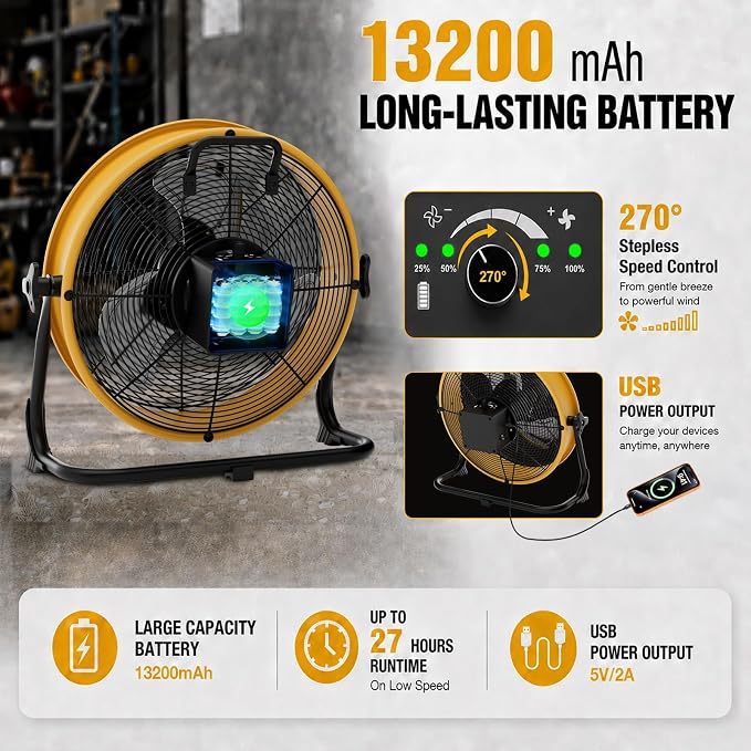 T-SUNUS 12" Solar Powered Floor Fan, Rechargeable Battery Battery Powered Fans 13200mAh & 20W Panel, 1500 CFM Metal Cordless Fan, 4.5–27H Runtime for Outside Camping Garage Greenhouse Power Outage