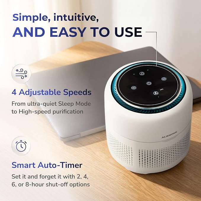 Small Air Purifier for Bedroom, Desk & Office, HEPA Filter, 3-Stage Filtration, Ultra-Quiet Sleep Mode, Compact Desktop Air Purifier for Home Dorm Travel, Pet Dander Dust Smoke, 300 Sq Ft