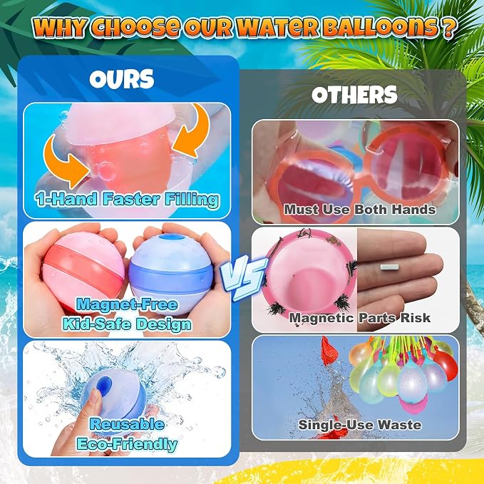 Self-Sealing Reusable Water Balloons for Kids – 6 Pack Soft Silicone Splash Balls, No Magnets, Quick-Fill Outdoor Water Battle Toys for Toddlers Boys Girls Ages 3+ (Reusable Water Balloons-6 Packs)
