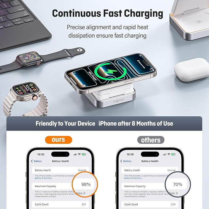 25W 3-in-1 Charging Station for Apple Device, Foldable Magnetic Wireless Charger, Fast Travel Charging Stand Compatible with Magsafe for iPhone17/16/15/14/13/12 Series, Apple Watch/AirPods