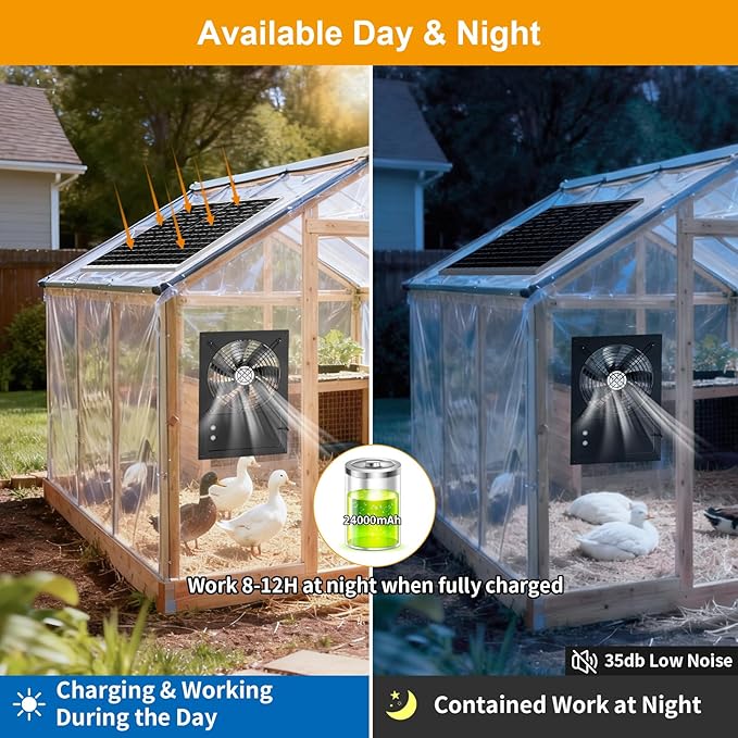 25W Solar Exhausted Fan with Battery, 2 Wind Speed, IP65 Waterproof 7.1" Solar Powered Ventilation Fan for Chicken Coop, Greenhouse, Shed and Dog House