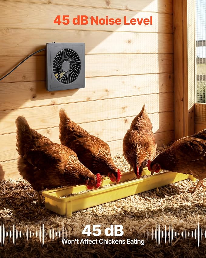 VEVOR Solar Powered Fan, 20W Solar Panel with Battery Storage, 220 CFM Airflow, Adjustable Panel Angle, 2030 RPM High-Speed, Fast Air Exchange for Greenhouse, Grow Tents, Chicken Coops, Shelters