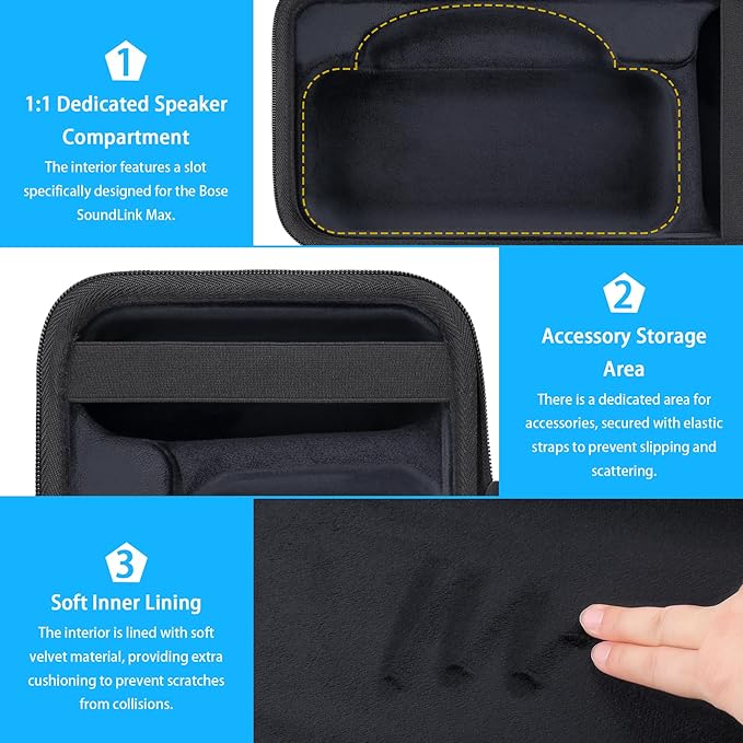 for Bose SoundLink Max Portable Speaker Hard Protective Case, Portable Travel Case with Shoulder Strap and Handle (Black Case) - co2CREA