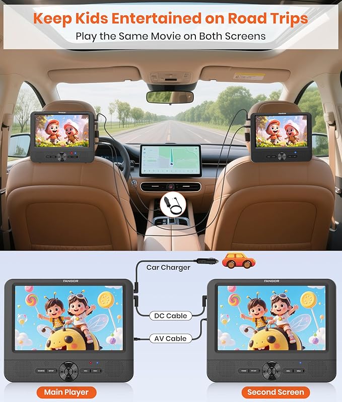 FANGOR 7.5 Inch Dual Car DVD Player, Portable Headrest Video Player for Car with 5 Hours Rechargeable Battery, Last Memory, AV Out/in, Support USB/SD/Sync TV, All Regions (1 Player+1 LCD Screen)