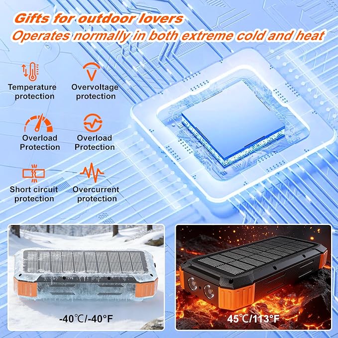 Solar Power Bank 49800mAh, 15W 3-in-1 Wireless Charger, 25W Fast Charging USB C Portable Charger, Solar & Hand Crank External Battery with LED Flashlight for Camping Outdoor Emergency iPhone Android