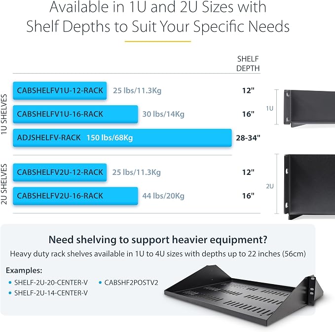 StarTech.com 1U 4-Post Server Rack Shelf, Vented, Adjustable Mounting Depth (28-34.4in/71.1-87.3cm), 150lb (68kg) Capacity, Black