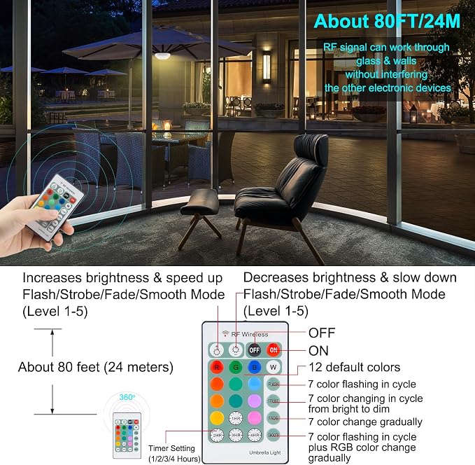 BIGMONAT Battery Operated Patio Umbrella Light, Outdoor LED Table Umbrella Lights with Remote, 12 Color Changing Umbrella Pole Light with Timer and Dimmer, Wireless Tent Lights for Camping, White