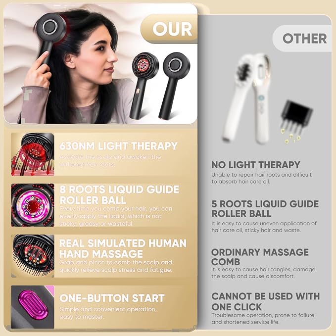 Electric Scalp Massager, 3-in-1 Hair Oil Applicator & Cordless Electric Head Massager, IPX7 Waterproof, Portable Scalp Brush for Home & Travel (Gray)