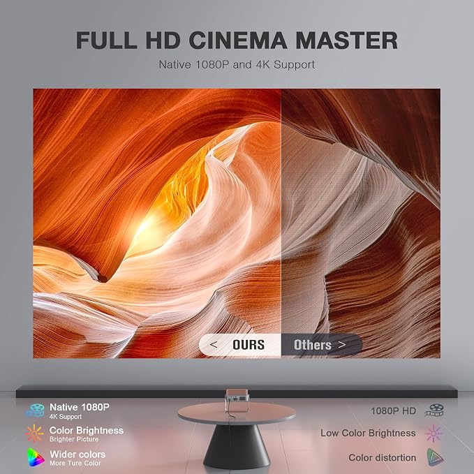 [Officially-Licensed App & Auto Focus]Light Silver Smart Mini Projector with WiFi and Bluetooth, XuanPad 4K Support Movie Projector, Portable Native 1080P Outdoor Projector with 360° Stand