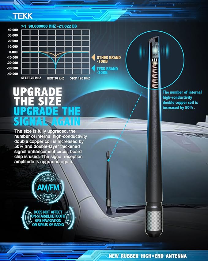 TEKK Carbon Fiber Short Antenna Compatible with Chevy Silverado 1500 2007-2026/7.9 Inches Premium Flexible Rubber/Designed for Enhance FM/AM Radio Signal Reception