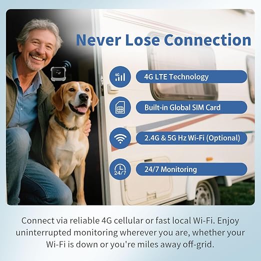 Frigga 4G Cellular Temperature & Humidity Monitor, No WiFi Required (WiFi Optional), Remote Temperature Sensor with App, Email & On-Device Voice Alerts for RV, Pets, Vacation Home, S0