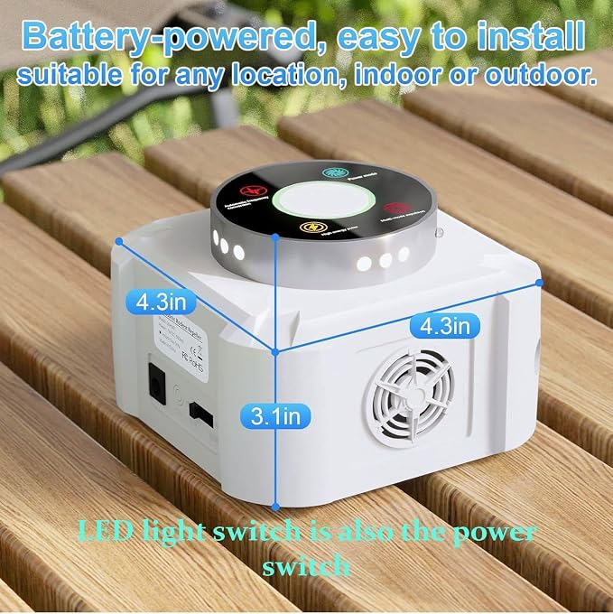 Ultrasonic Mouse Repeller & Pest Repellent - 12 Strobe Lights, 4 Frequency Modes, Indoor Plug in Rodent Control for Home, Garage, Attic, Warehouse, Electronic Mice Deterrent Devices, White