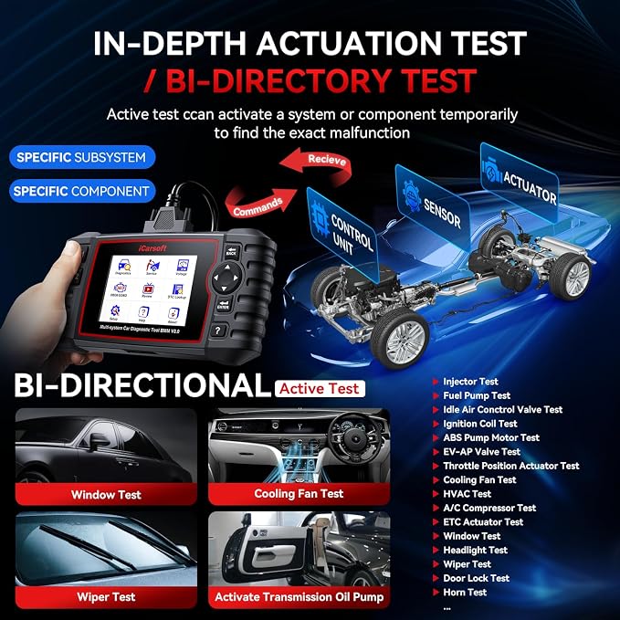 Bidirectional Diagnostic Tool for BMW/Rolls-Royce, iCarsoft BMM V3.0(Enhanced VER) Full Resets/Battery Registration/ECU Coding All System OBD2 Scanner Code Reader with 16PIN+20PIN Diagnostic Adapters