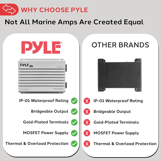 Pyle Hydra Marine Amplifier Upgraded Elite Series 400 Watt 2 Channel Bridgeable Audio Amplifier- Waterproof, Dual MOSFET Power Supply, GAIN Level Controls, RCA Stereo Input & LED Indicator - PLMRA200