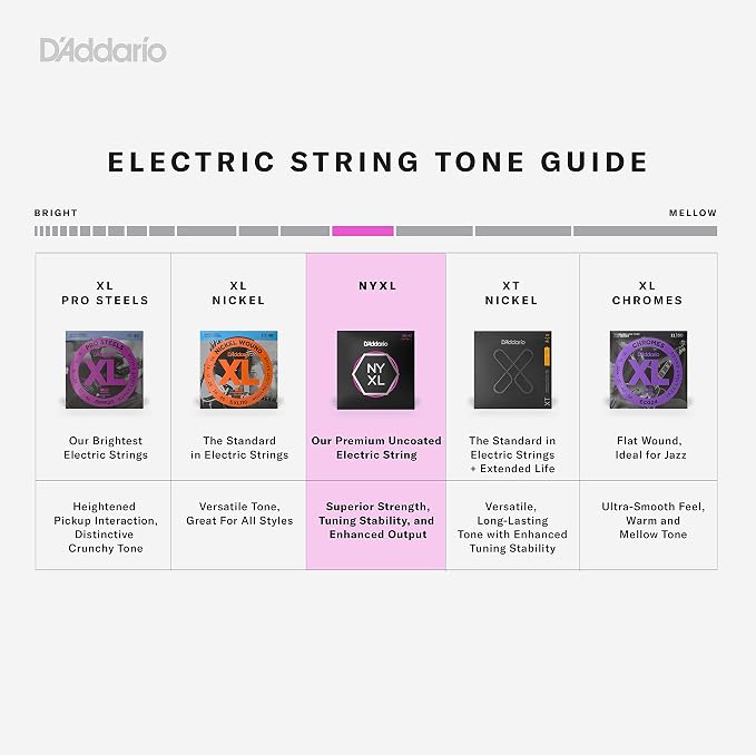 D'Addario Electric Guitar Strings, NYXL Nickel Plated, NYXL1149-3P, Medium Gauge 11-49, 6-String Set, Pack of 3