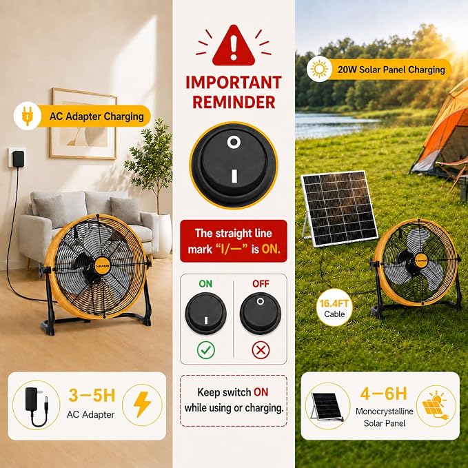 T-SUNUS 12" Solar Powered Floor Fan, Rechargeable Battery Battery Powered Fans 13200mAh & 20W Panel, 1500 CFM Metal Cordless Fan, 4.5–27H Runtime for Outside Camping Garage Greenhouse Power Outage