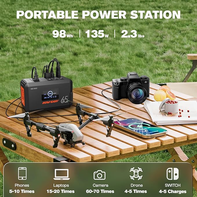 HOWEASY Portable Power Station,135W(270W Peak) Solar Generator,Power Bank with AC Outlet and 65W PD Output,98Wh Lithium Battery Backup with LED Light for Camping, Home Backup Outdoor Emergency