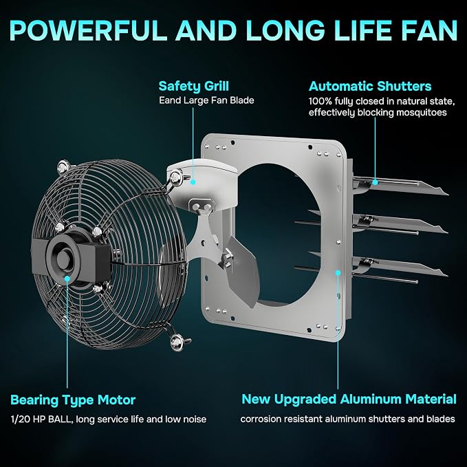 Simple Deluxe 20 Inch Wall Mounted Shutter Exhaust Fan, Aluminum, 1200 RPM, 3368 CFM, for Attic, Garage, Louvered Vent, Plant, Greenhouse, Silver